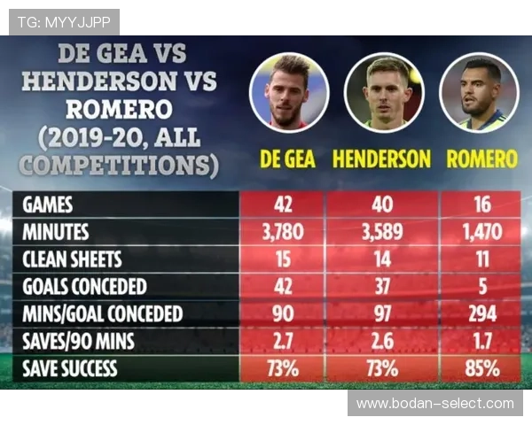 欧联杯波胆怎么买避坑防骗高频玩法指南