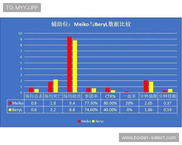 五大联赛波胆稳单避坑指南彩票与数字高频玩法