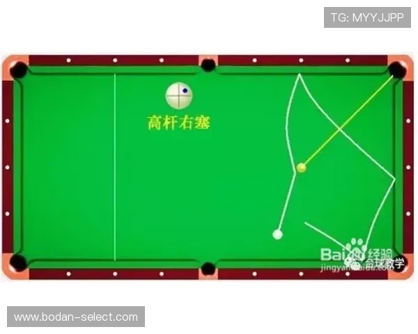 大小球和波胆的区别避坑指南电子真人防骗技巧
